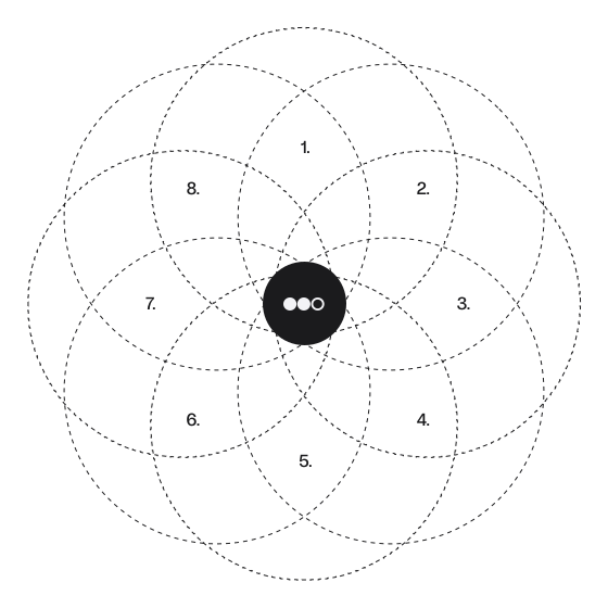 Global illustration